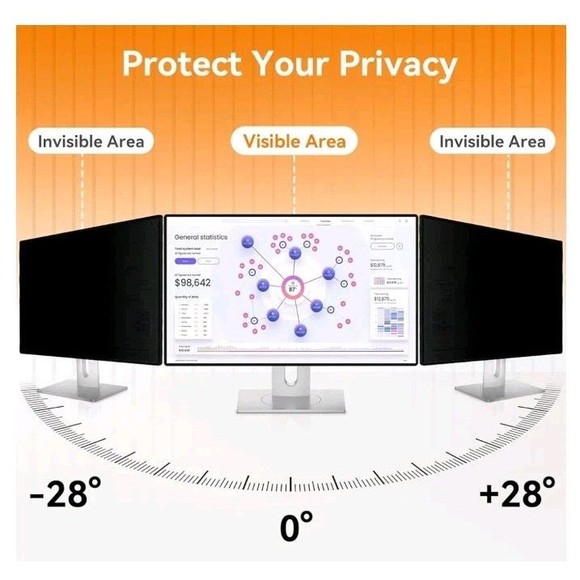 2 Pack 22-in Computer Privacy Screen for 16:10 Anti Glare Blue Light Protection - Picture 6 of 10